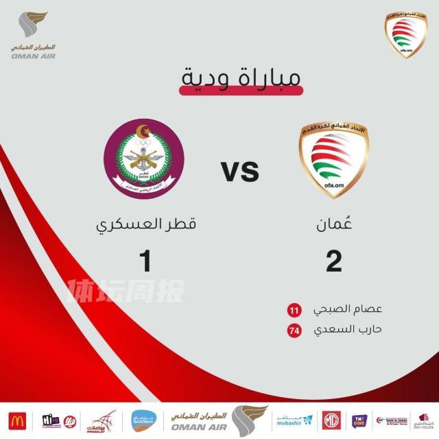 球王会体育-阿曼队最后一场热身赛：2比1险胜卡塔尔部队足球队