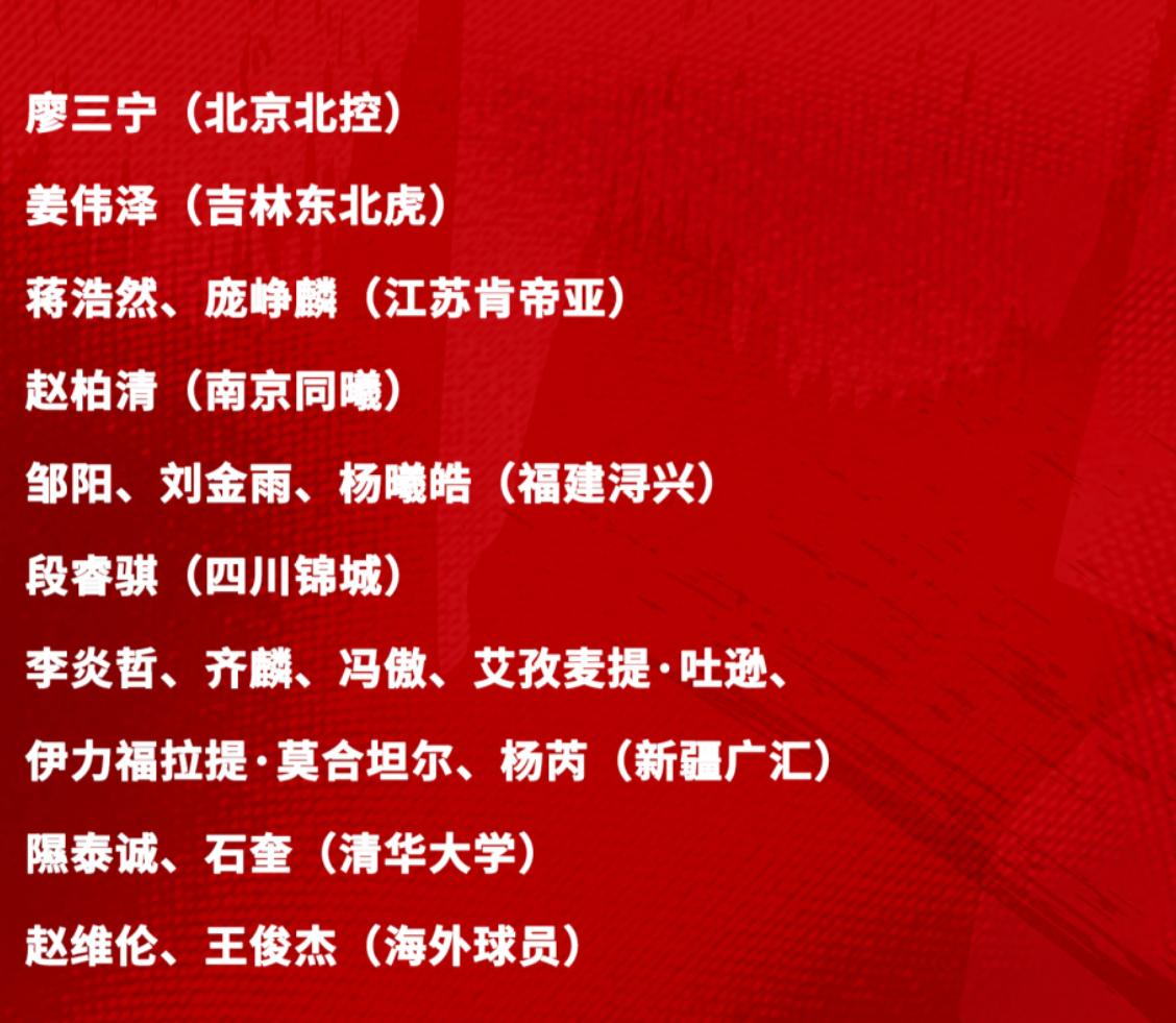 球王会体育-官宣！男篮短训营6月初打欧洲球队，21-23号战澳洲荷兰备战世预赛